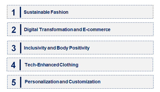 Emerging Trends in the Women Apparel Market